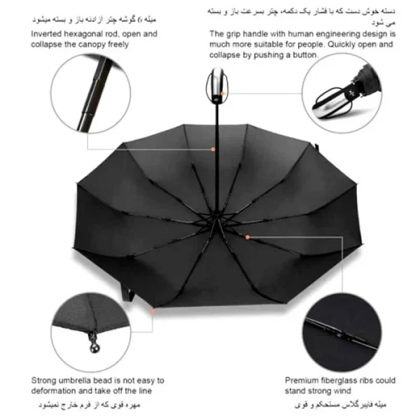 چتر مدل Windproof2025 - تصویر 3