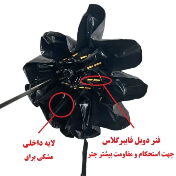 چتر مدل چراغ دارvg8 - تصویر 5