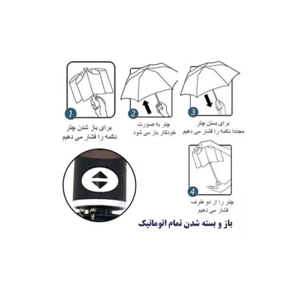 چتر مدل ویندپروف 2020 - تصویر 5