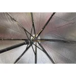 چتر اتوماتیک مدل U1 - تصویر 2